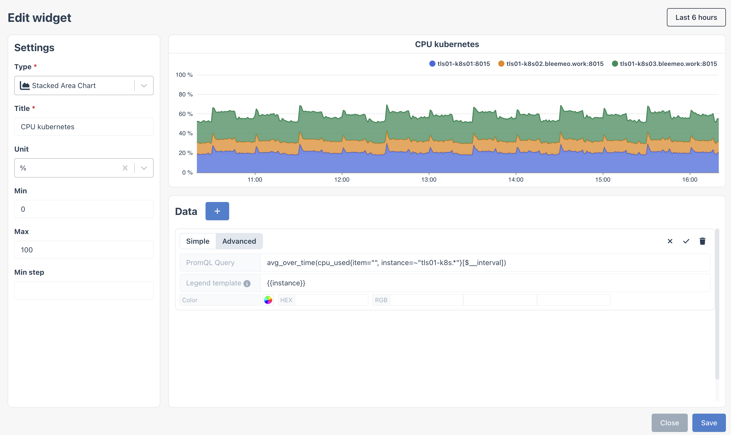 custom dashboard edit advanced