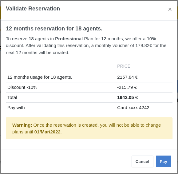 Modal Reservations