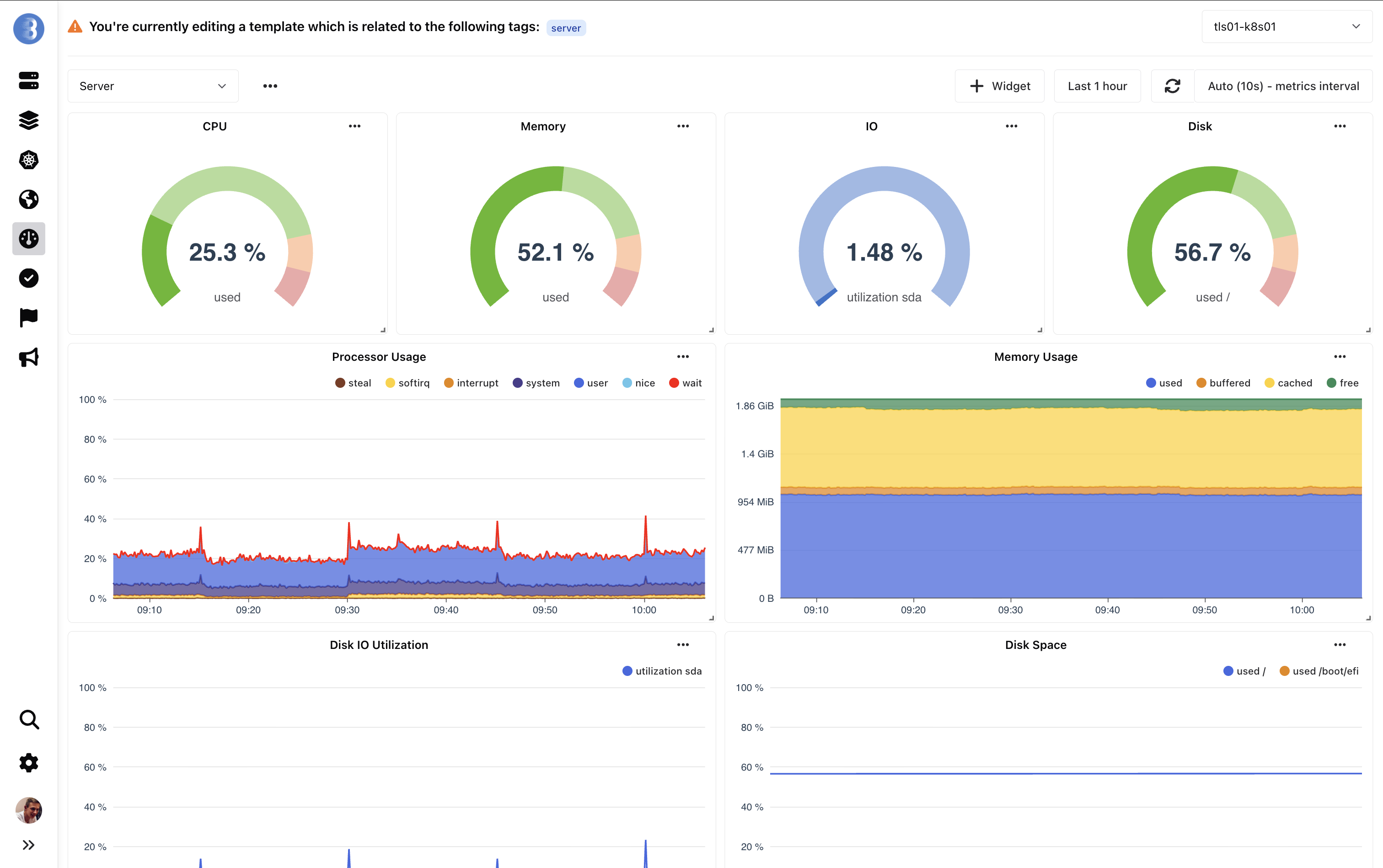 dashboard templates list