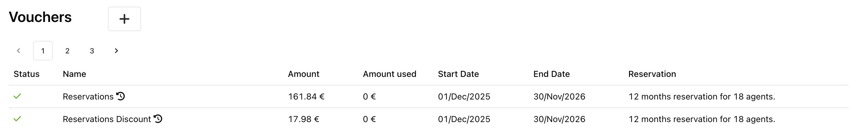 Vouchers Reservations