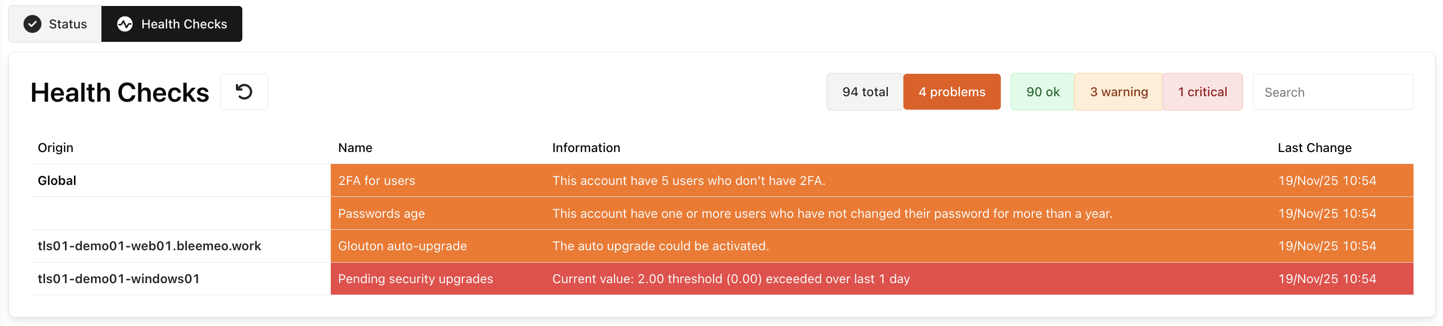 healthcheck dashboard