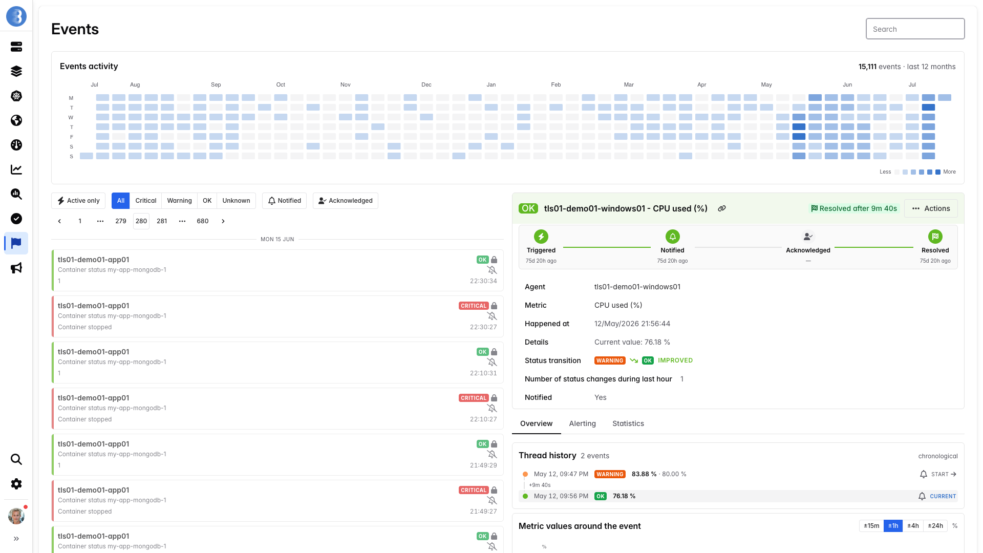 Event details panel in Bleemeo showing the status timeline, agent, metric, status transition and thread history