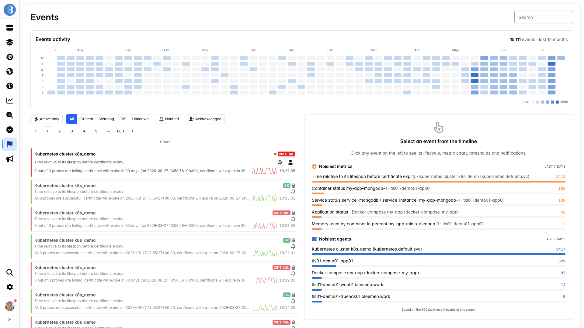 Bleemeo events page with the events heatmap and the chronological event list