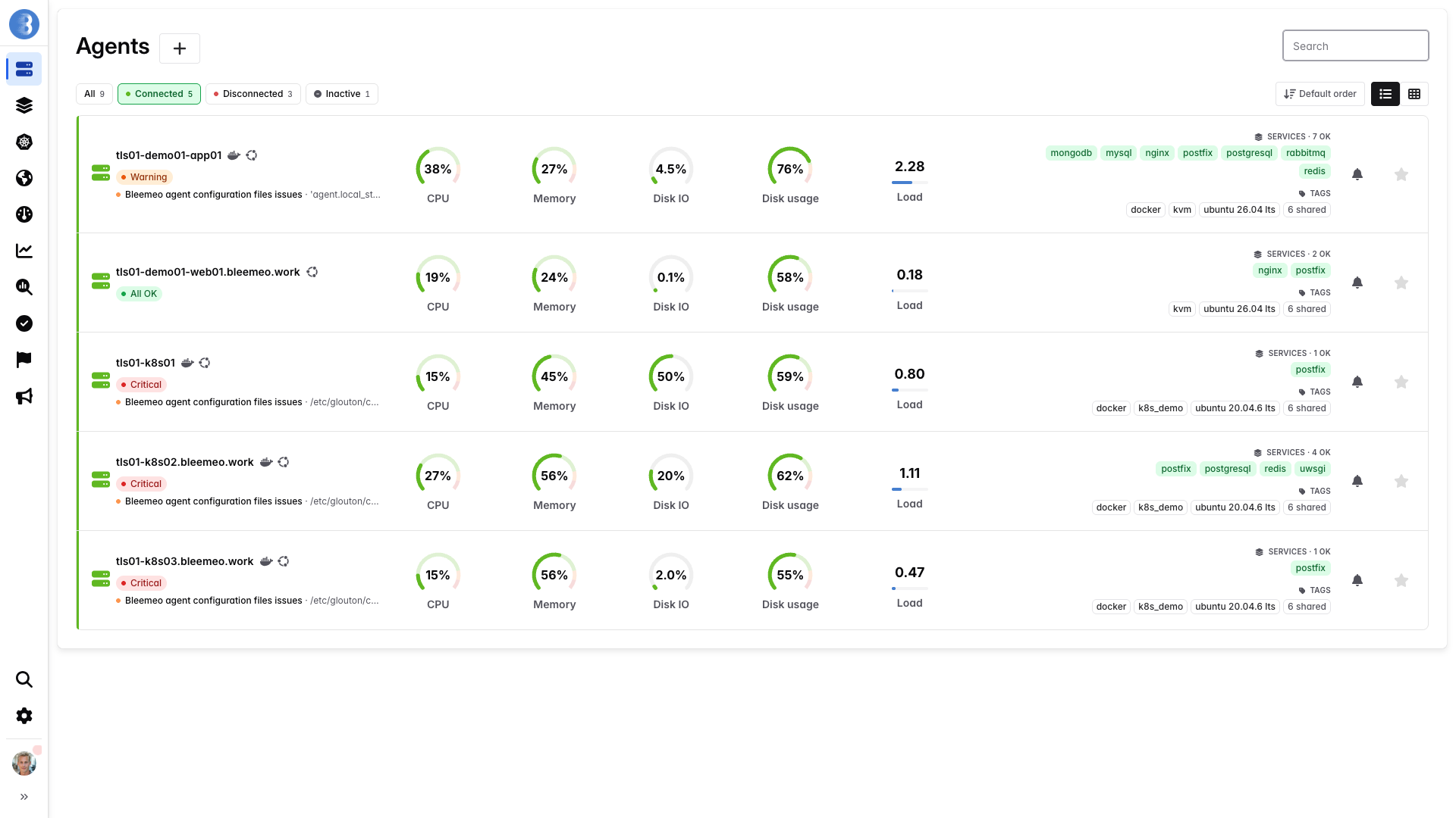 Agent list in Bleemeo showing online status, server name, key metrics, and service health