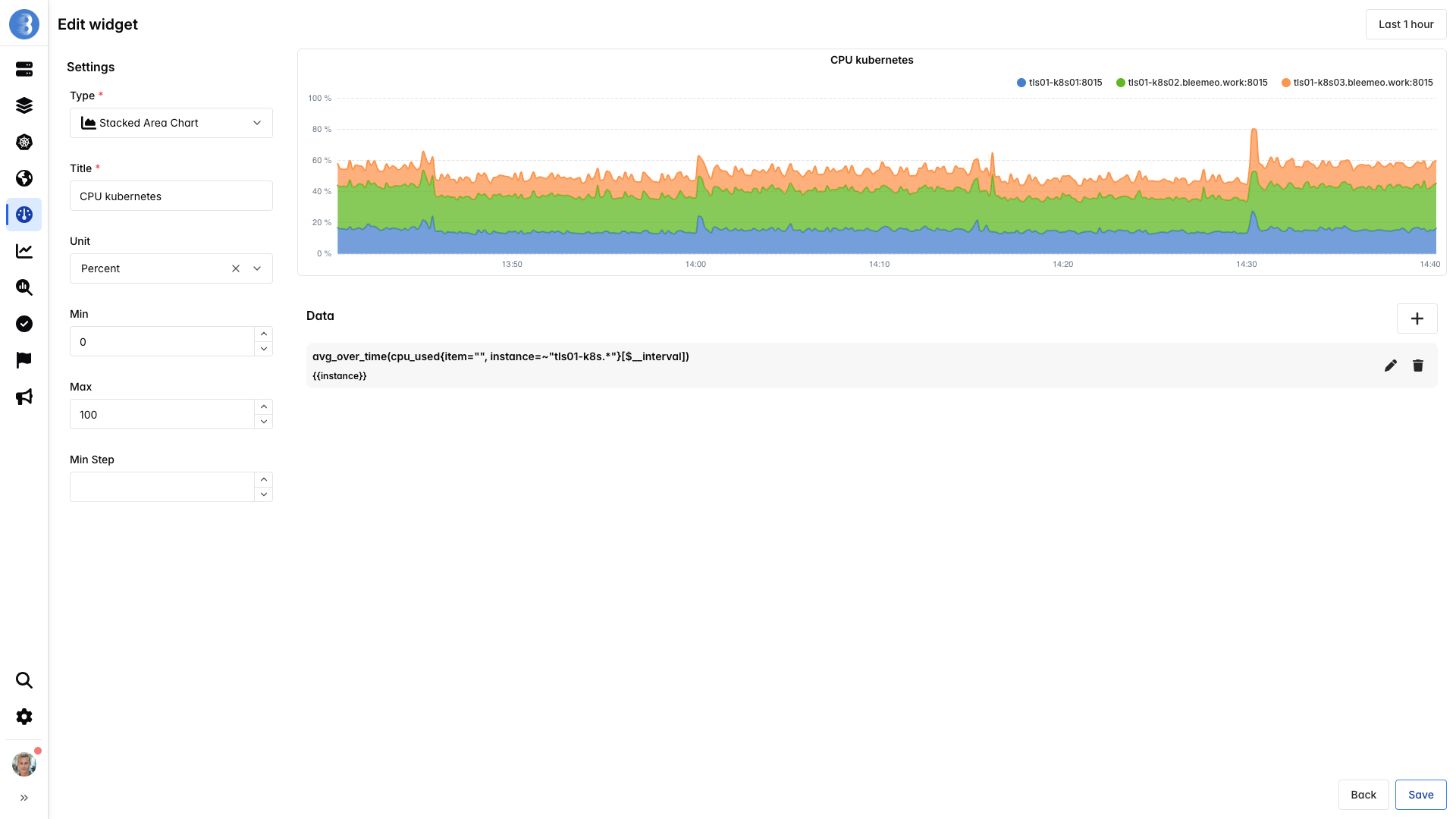 Editing a custom dashboard in advanced mode with PromQL queries in Bleemeo