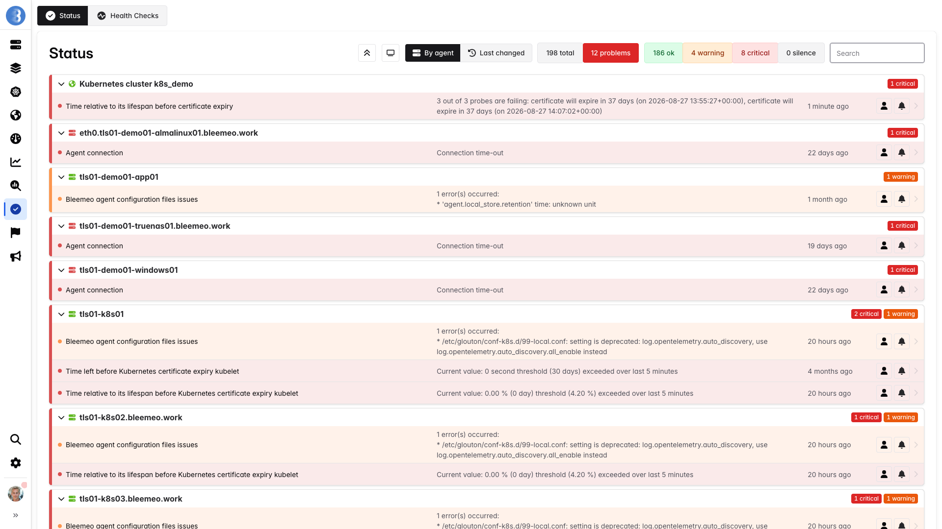 Bleemeo status dashboard listing entities in critical and warning states