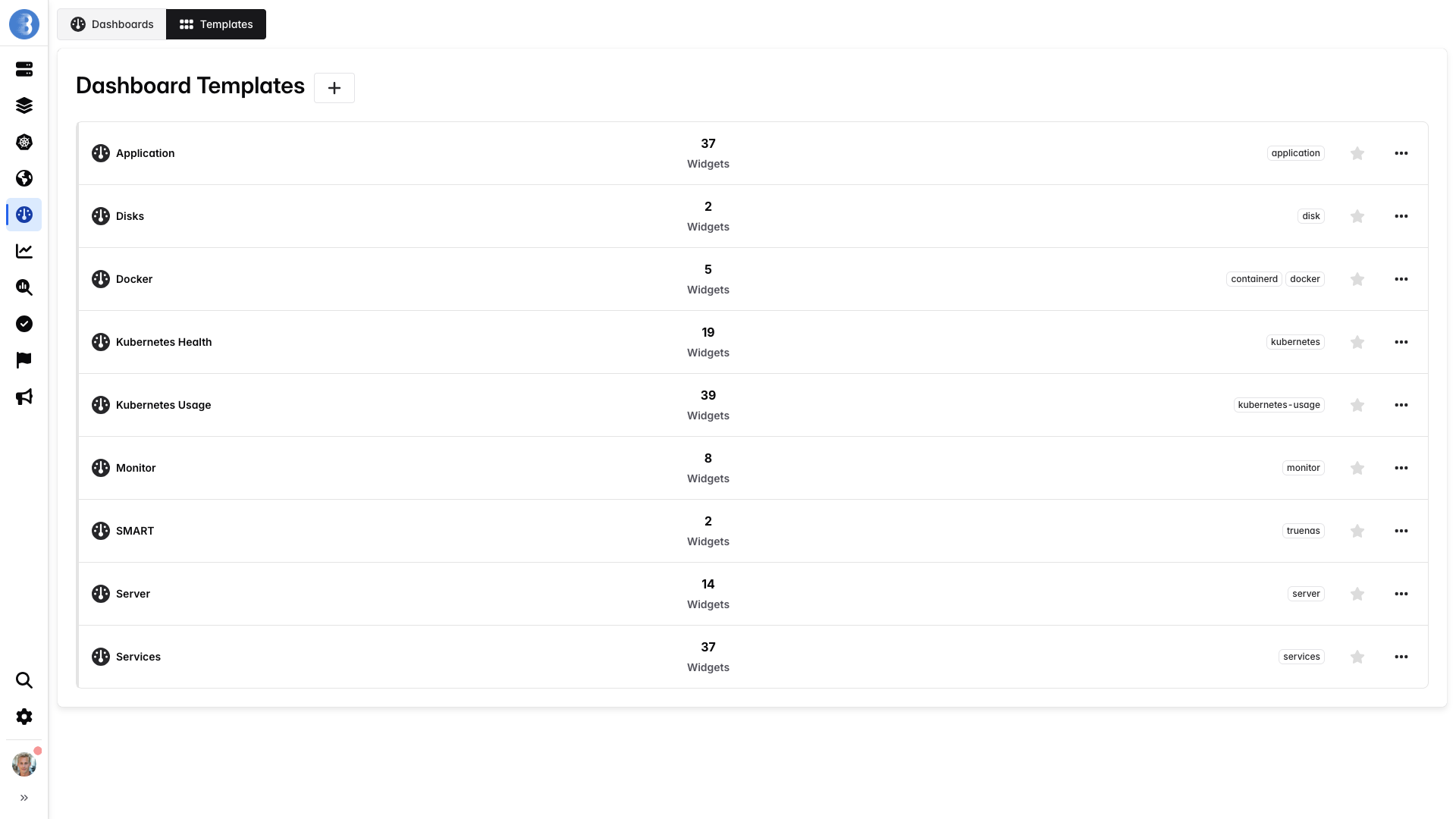 List of dashboard templates in Bleemeo with their widget count and tags