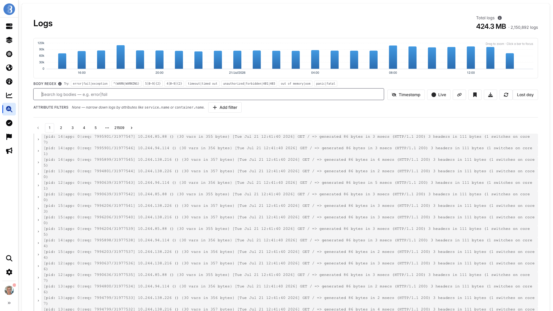 Bleemeo Logs explorer with a volume histogram over time, a body-regex search bar, attribute filters and the raw log lines