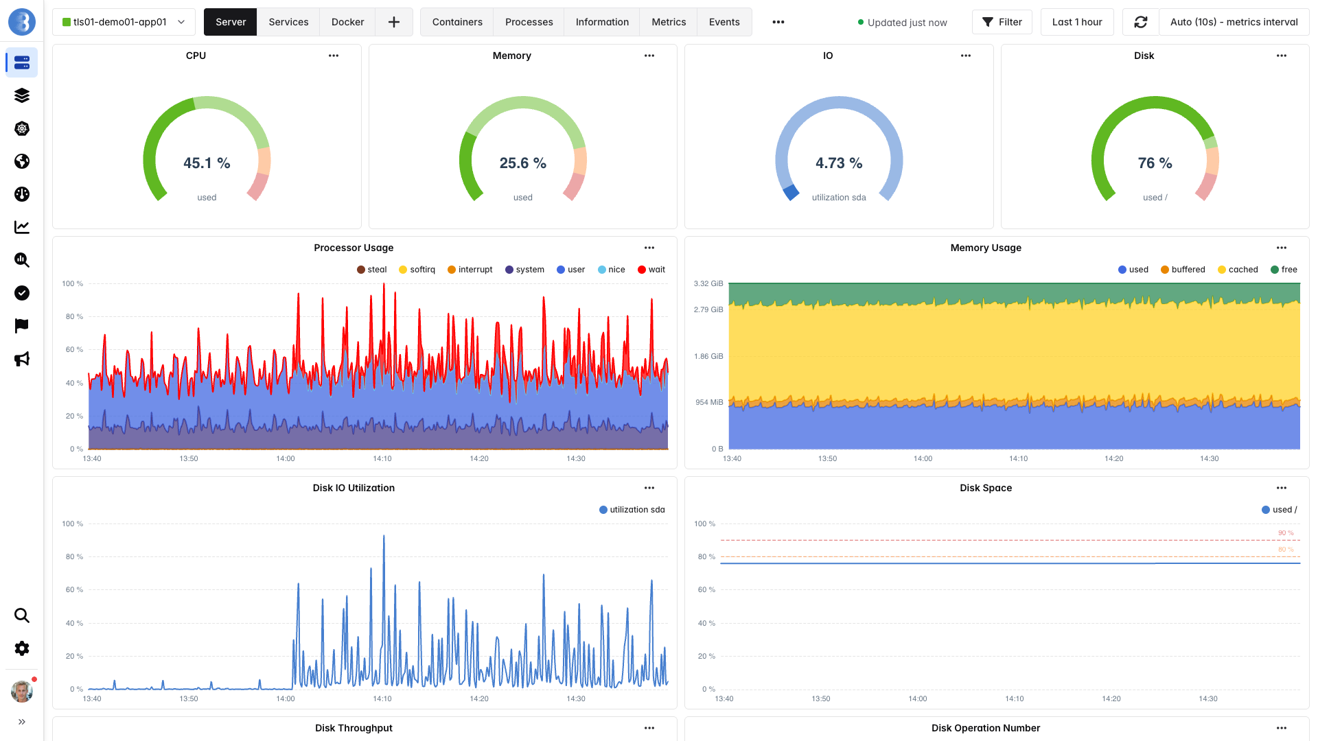Bleemeo server dashboard showing CPU, memory, IO and disk gauges with processor, memory, disk IO and disk space usage charts